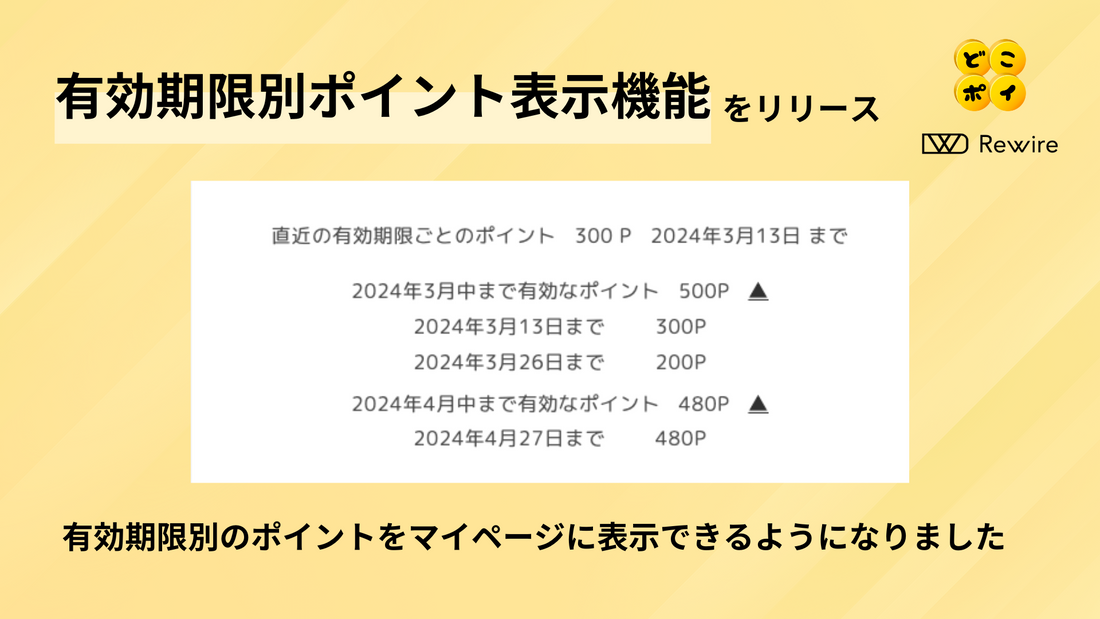 [どこポイ] 有効期限別のポイントをマイページに表示できるようになりました
